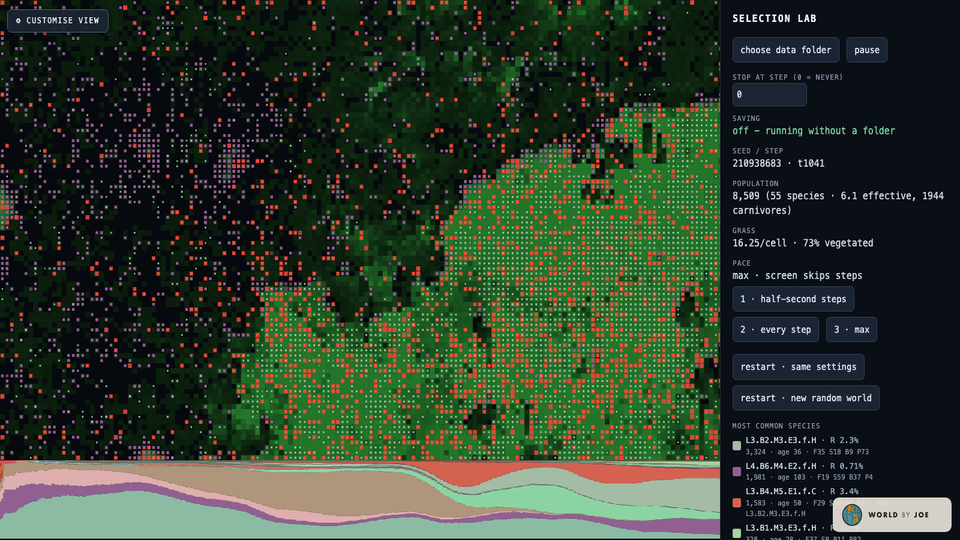 Ecology & Evolution Sim - screenshot